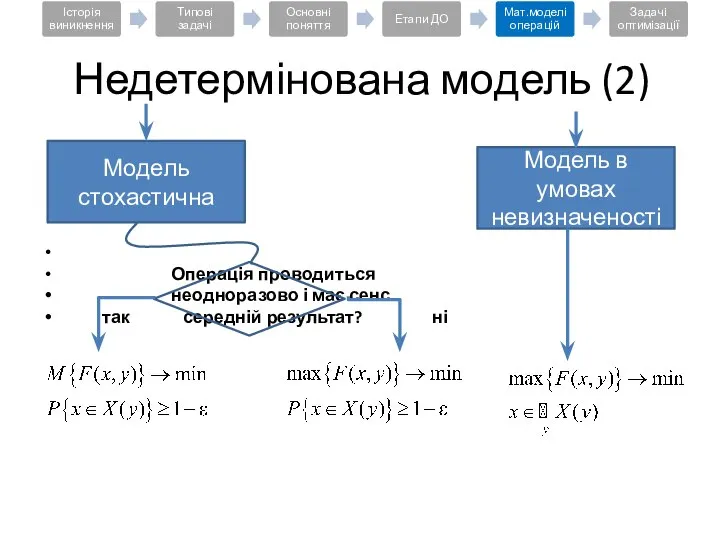 Операція проводиться неодноразово і має сенс так середній результат? ні Модель в