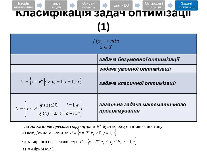 Класифікація задач оптимізації (1)