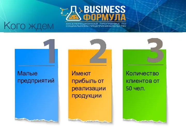 Малые предприятий Имеют прибыль от реализации продукции Количество клиентов от 50 чел. Кого ждем