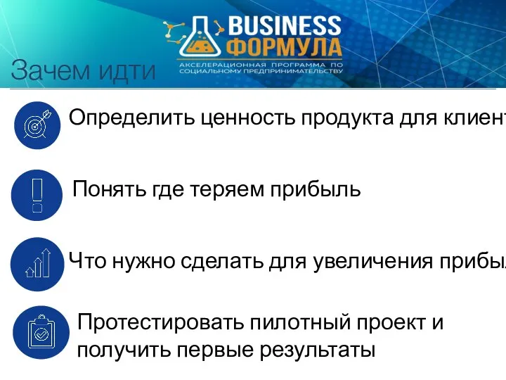 Определить ценность продукта для клиента Понять где теряем прибыль Что нужно сделать