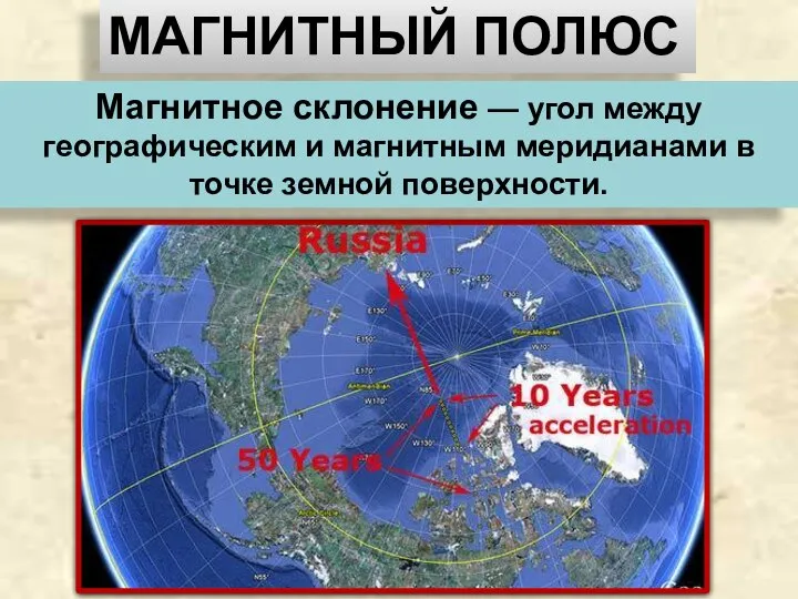 МАГНИТНЫЙ ПОЛЮС Магнитное склонение — угол между географическим и магнитным меридианами в точке земной поверхности.