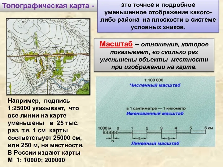 Топографическая карта - это точное и подробное уменьшенное отображение какого-либо района на