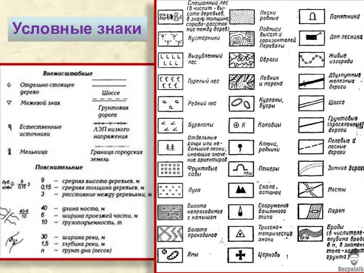 Условные знаки