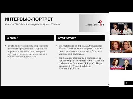 ИНТЕРВЬЮ-ПОРТРЕТ Канал на YouTube «А поговорить?» Ирины Шихман. О чем? YouTube-шоу в