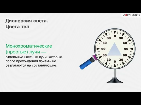 Дисперсия света. Цвета тел Монохроматические (простые) лучи — отдельные цветные лучи, которые