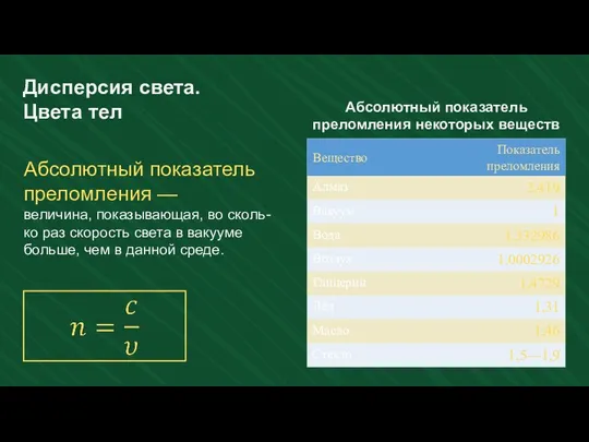 Абсолютный показатель преломления — величина, показывающая, во сколь-ко раз скорость света в