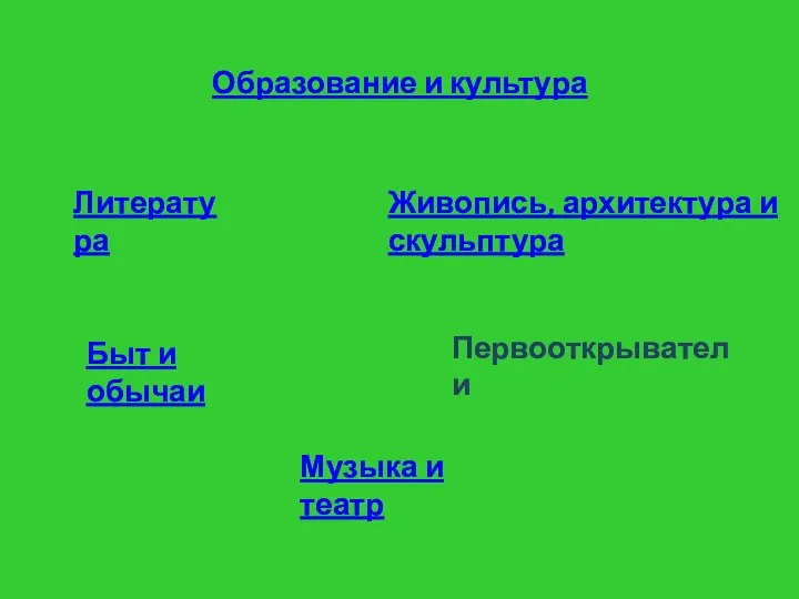 Образование и культура Литература Живопись, архитектура и скульптура Быт и обычаи Первооткрыватели Музыка и театр