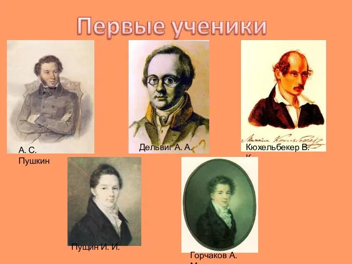 А. С. Пушкин Дельвиг А. А. Кюхельбекер В. К. Пущин И. И. Горчаков А. М.