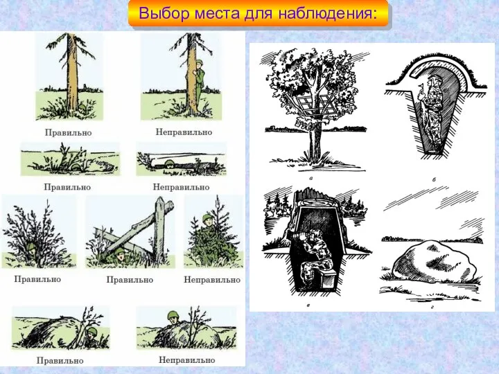 Выбор места для наблюдения: