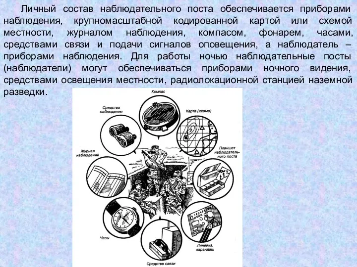 Личный состав наблюдательного поста обеспечивается приборами наблюдения, крупномасштабной кодированной картой или схемой