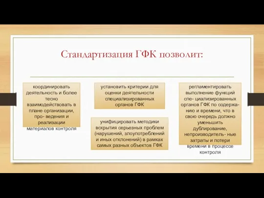 Стандартизация ГФК позволит: координировать деятельность и более тесно взаимодействовать в плане организации,