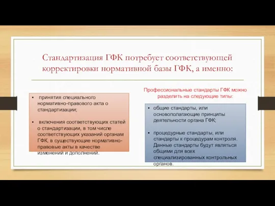 Стандартизация ГФК потребует соответствующей корректировки нормативной базы ГФК, а именно: принятия специального