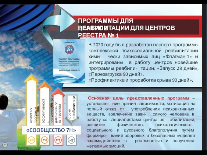 Основная цель представленных программ – установле- ние причин зависимости, мотивация на полный