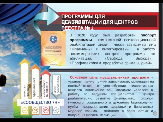 17 Основная цель представленных программ – установ- ление причин зависимости, мотивация на