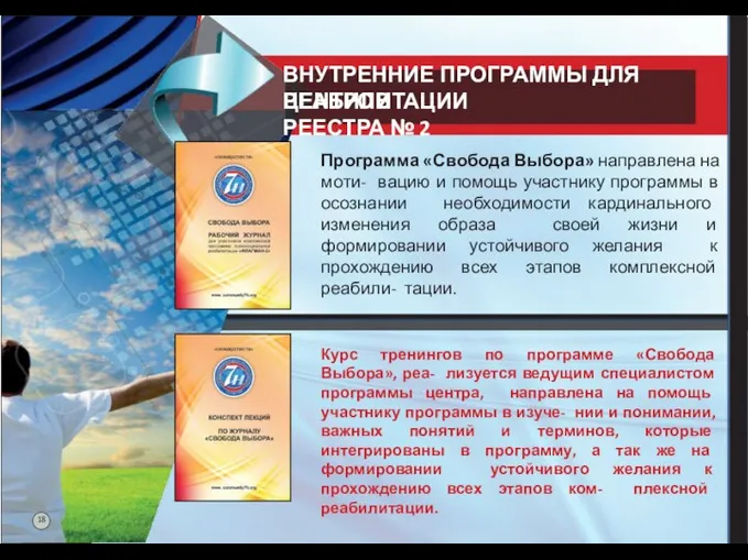 Курс тренингов по программе «Свобода Выбора», реа- лизуется ведущим специалистом программы центра,