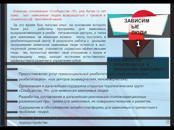 Команда, основавшая «Сообщество 7Н», уже более 12 лет помо- гает зависимым людям