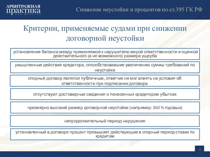 Критерии, применяемые судами при снижении договорной неустойки установление баланса между применяемой к