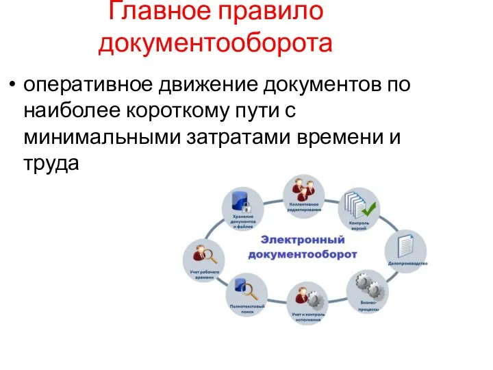 Главное правило документооборота оперативное движение документов по наиболее короткому пути с минимальными затратами времени и труда