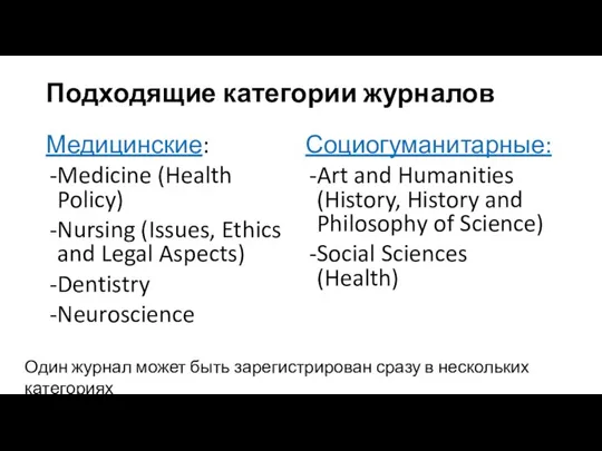 Подходящие категории журналов Медицинские: Medicine (Health Policy) Nursing (Issues, Ethics and Legal