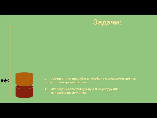 Задачи: Отобрать соответствующую литературу для дальнейшего изучения. 2. Изучить принцип работы телефона