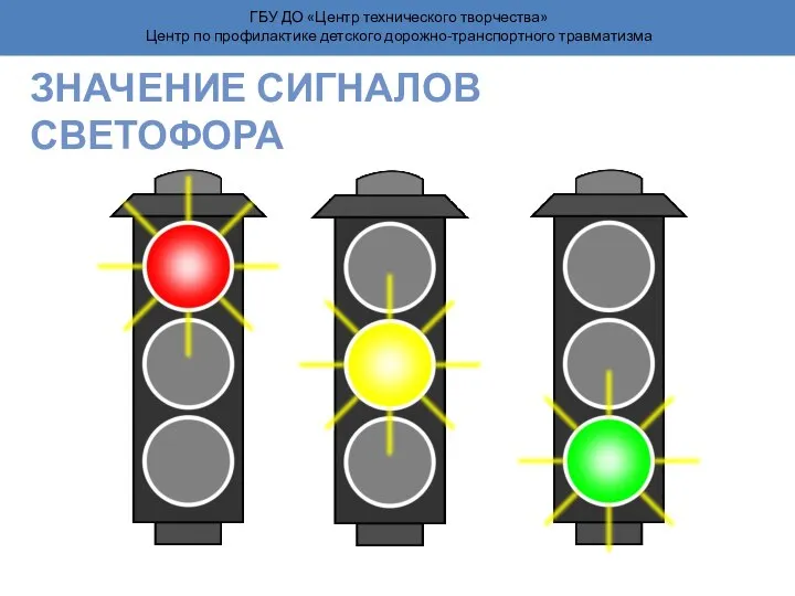 ГБУ ДО «Центр технического творчества» Центр по профилактике детского дорожно-транспортного травматизма ЗНАЧЕНИЕ СИГНАЛОВ СВЕТОФОРА