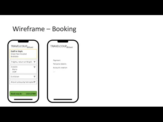 Wireframe – Booking TRAVELCOUP deluxe Payment Personal details Account creation … TRAVELCOUP
