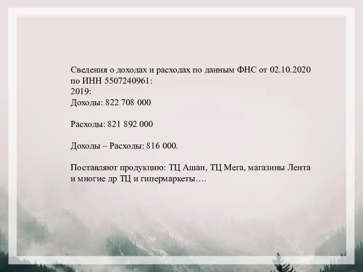 Сведения о доходах и расходах по данным ФНС от 02.10.2020 по ИНН