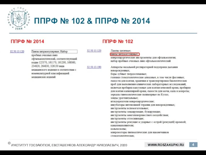 ППРФ № 102 & ППРФ № 2014 ППРФ № 2014 ППРФ № 102