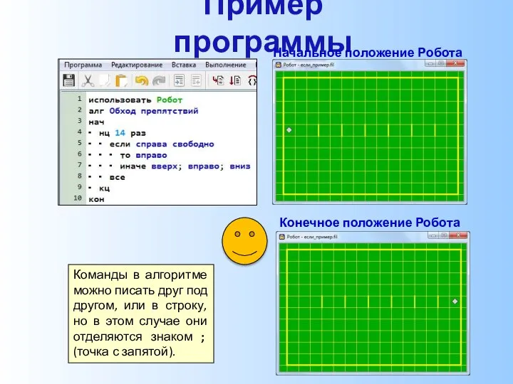 Пример программы Начальное положение Робота Конечное положение Робота Команды в алгоритме можно