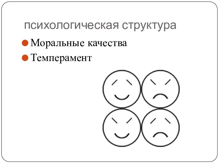 психологическая структура Моральные качества Темперамент