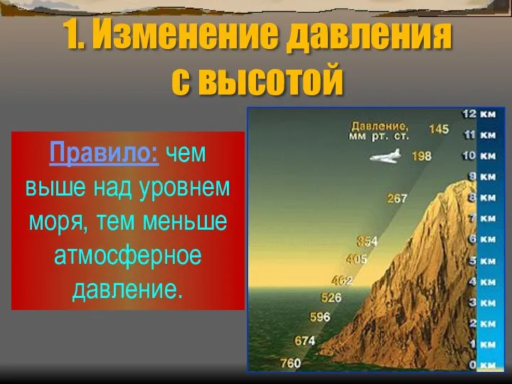 1. Изменение давления с высотой Правило: чем выше над уровнем моря, тем меньше атмосферное давление.