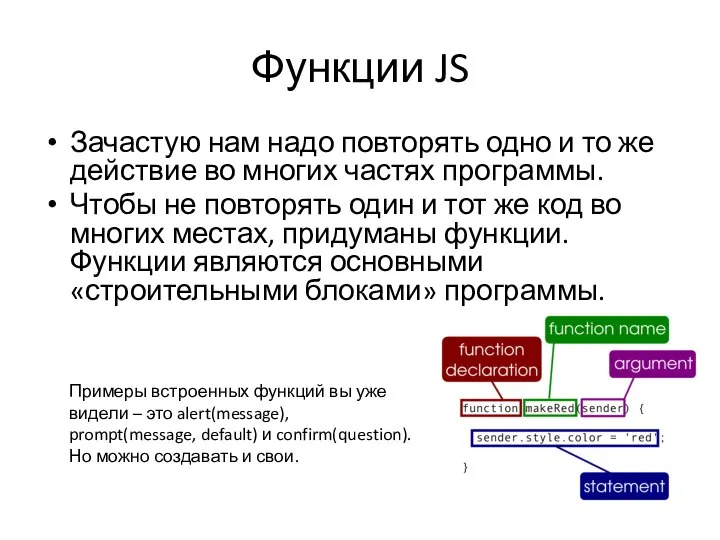 Функции JS Зачастую нам надо повторять одно и то же действие во