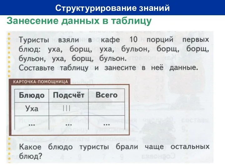 Структурирование знаний Занесение данных в таблицу