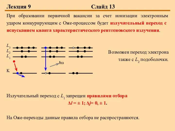 Лекция 9 Слайд 13 При образовании первичной вакансии за счет ионизации электронным