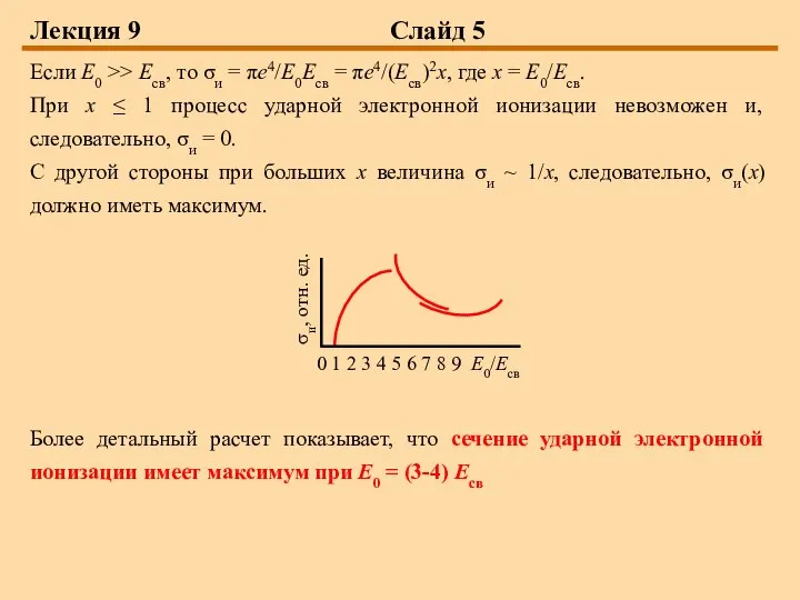 Лекция 9 Слайд 5 Если E0 >> Eсв, то σи = πе4/E0Eсв