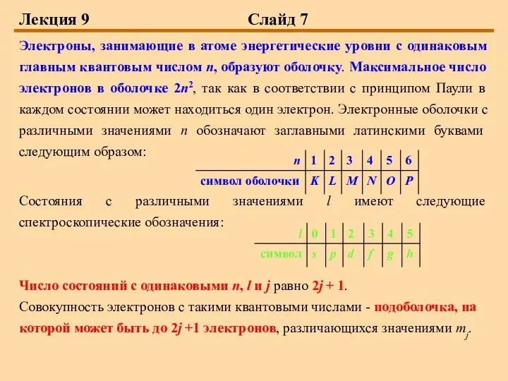 Лекция 9 Слайд 7 Электроны, занимающие в атоме энергетические уровни с одинаковым