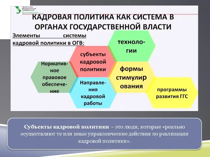 Субъекты кадровой политики – это люди, которые «реально осуществляют те или иные