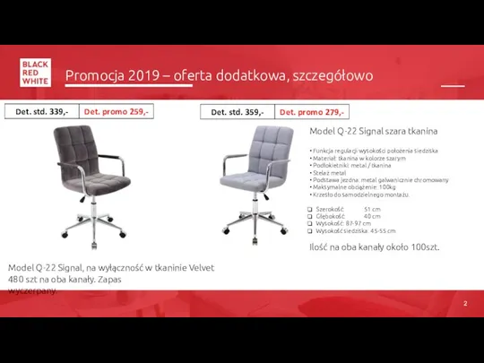 Promocja 2019 – oferta dodatkowa, szczegółowo 480 szt na oba kanały. Zapas