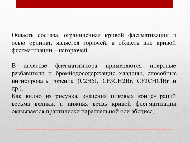 Область состава, ограниченная кривой флегматизации и осью ординат, является горючей, а область