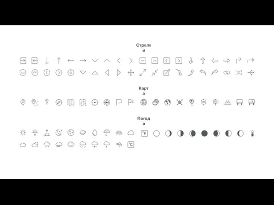 Стрелки Карта Погода