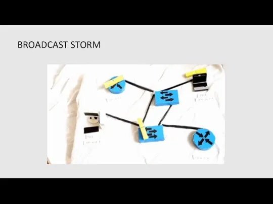 BROADCAST STORM