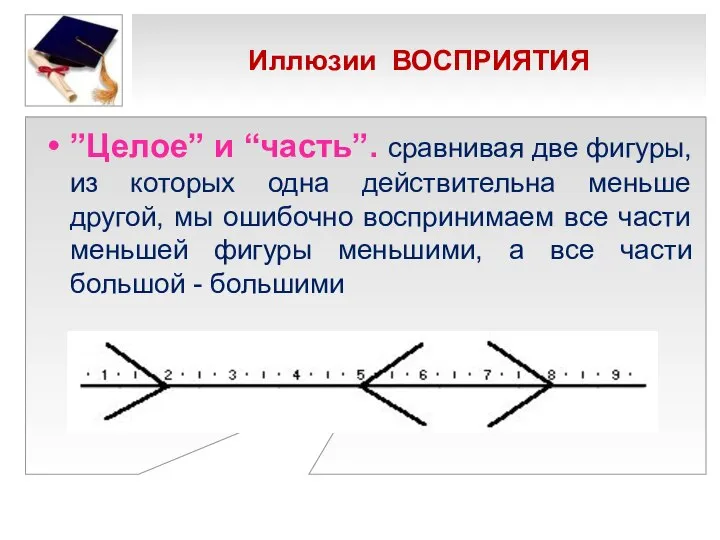 Иллюзии ВОСПРИЯТИЯ ”Целое” и “часть”. сравнивая две фигуры, из которых одна действительна