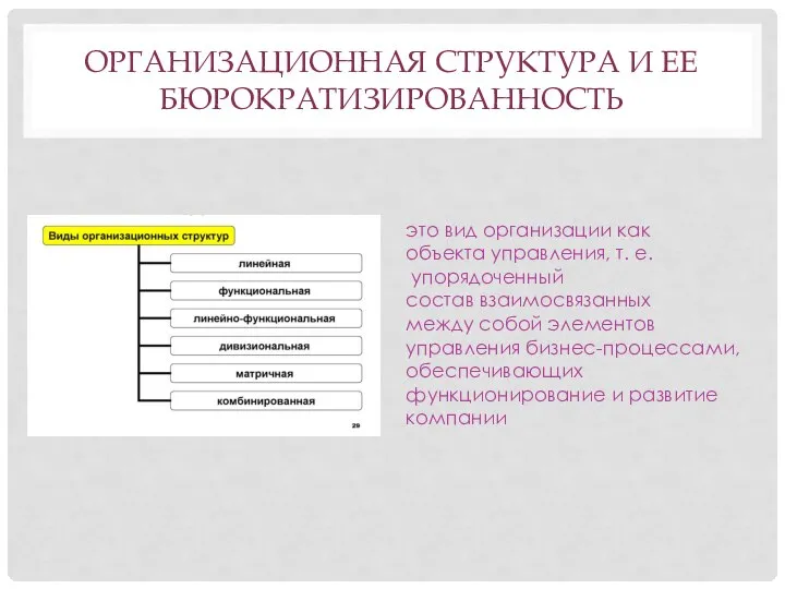 ОРГАНИЗАЦИОННАЯ СТРУКТУРА И ЕЕ БЮРОКРАТИЗИРОВАННОСТЬ это вид организации как объекта управления, т.