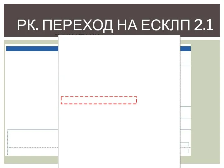 РК. ПЕРЕХОД НА ЕСКЛП 2.1