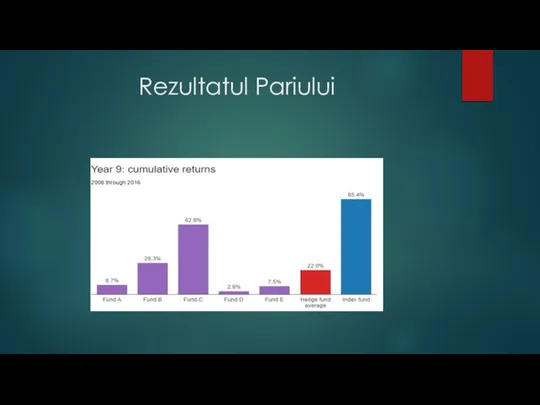 Rezultatul Pariului