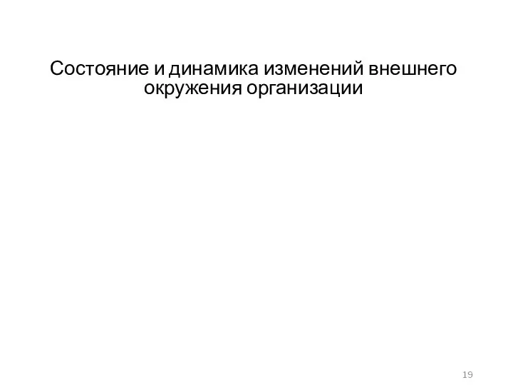 Состояние и динамика изменений внешнего окружения организации