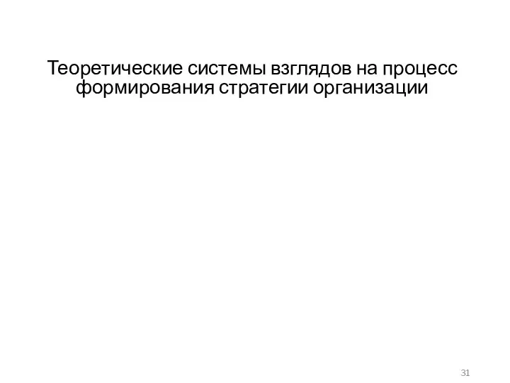 Теоретические системы взглядов на процесс формирования стратегии организации