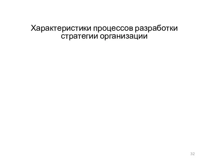 Характеристики процессов разработки стратегии организации