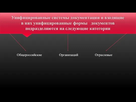 Унифицированные системы документации и входящие в них унифицированные формы документов подразделяются на