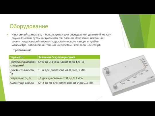 Оборудование Наклонный манометр – используется для определения давлений между двумя точками путем